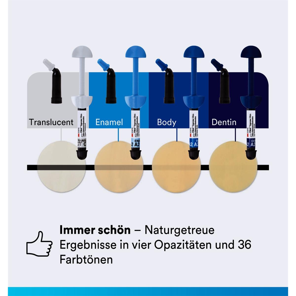 3M™ Filtek™ Supreme XTE Universal Komposit, Kapseln - Nachfüllpackung - Dentin A1, Kapseln 10 x 0,2 g