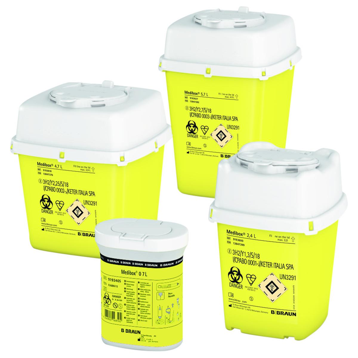 Medibox Entsorgungsbehälter - Größe 0,8 Liter