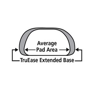 TruEase Klebbare Bukkalröhrchen, Einfach, nicht konvertierbar, .018" Slot - Roth -10° Torque, +8° Offset