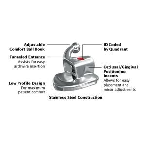 TruEase klebbare Niedrigprofil Mini Bukkalröhrchen, .022" Slot - Roth -10° Torque, 0° Offset