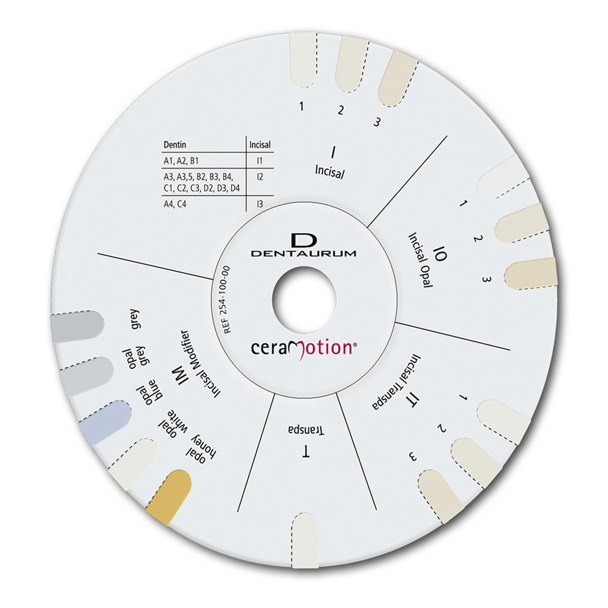 ceraMotion® Shade Disc Incisal - Farbschlüssel