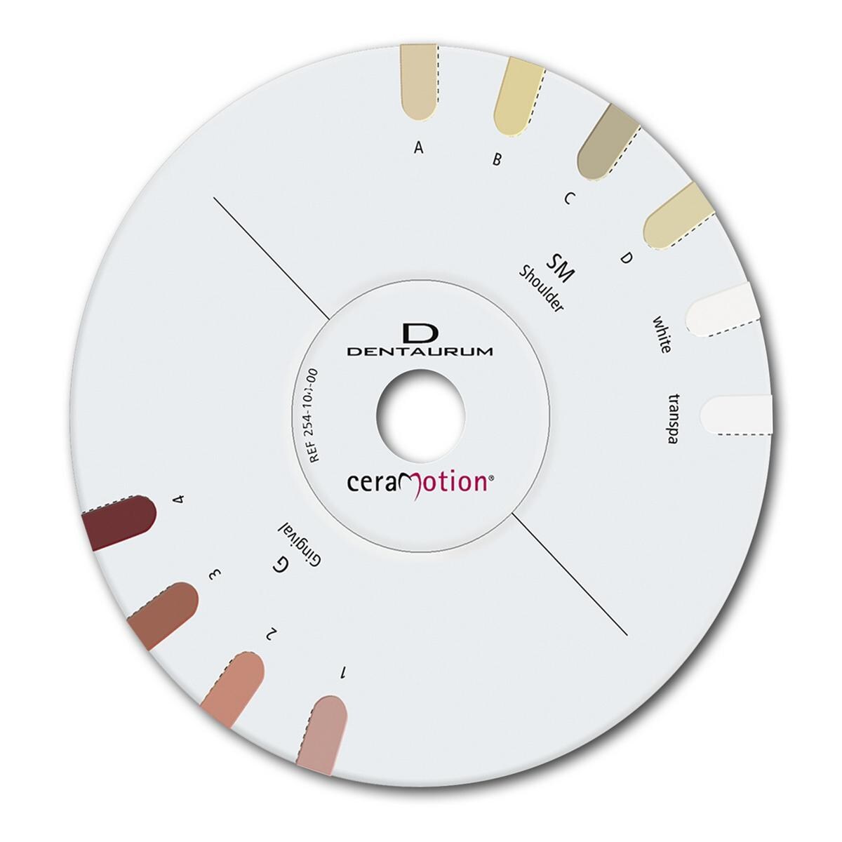 ceraMotion® Shade Disc Shoulder / Gingival - Farbschlüssel