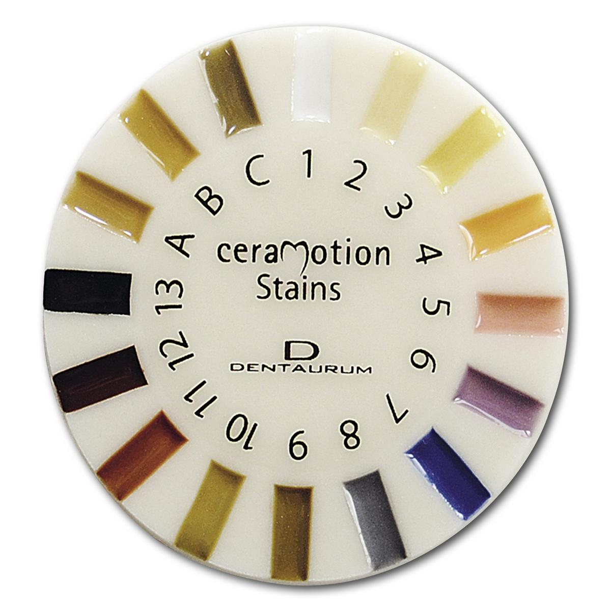 ceraMotion® Shade Disc Stains - Farbschlüssel