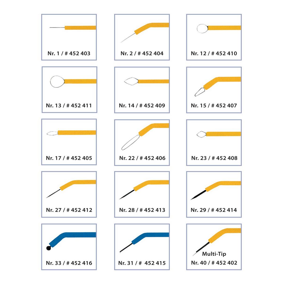 hf Elektrodenansätze - Figur 12, gelb