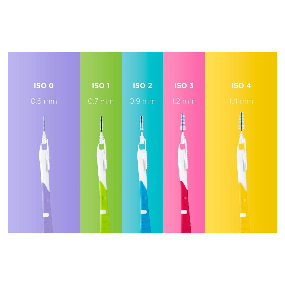 GUM® Bi-Direction - Hellblau, Kerze, Ø 0,6 mm, Packung 36 Stück