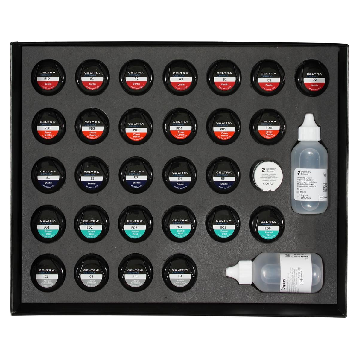 CELTRA® Ceram Basic Kit - Set