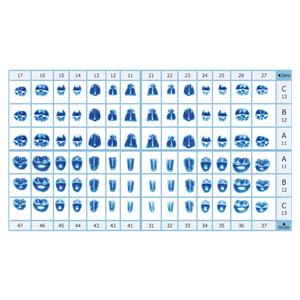 rp skabets GVV - Originalsortiment - Set