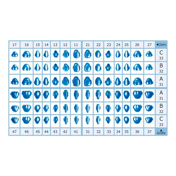 rp skabets MK-c - Nachfüllpackung - Form 11B, Packung 25 Stück