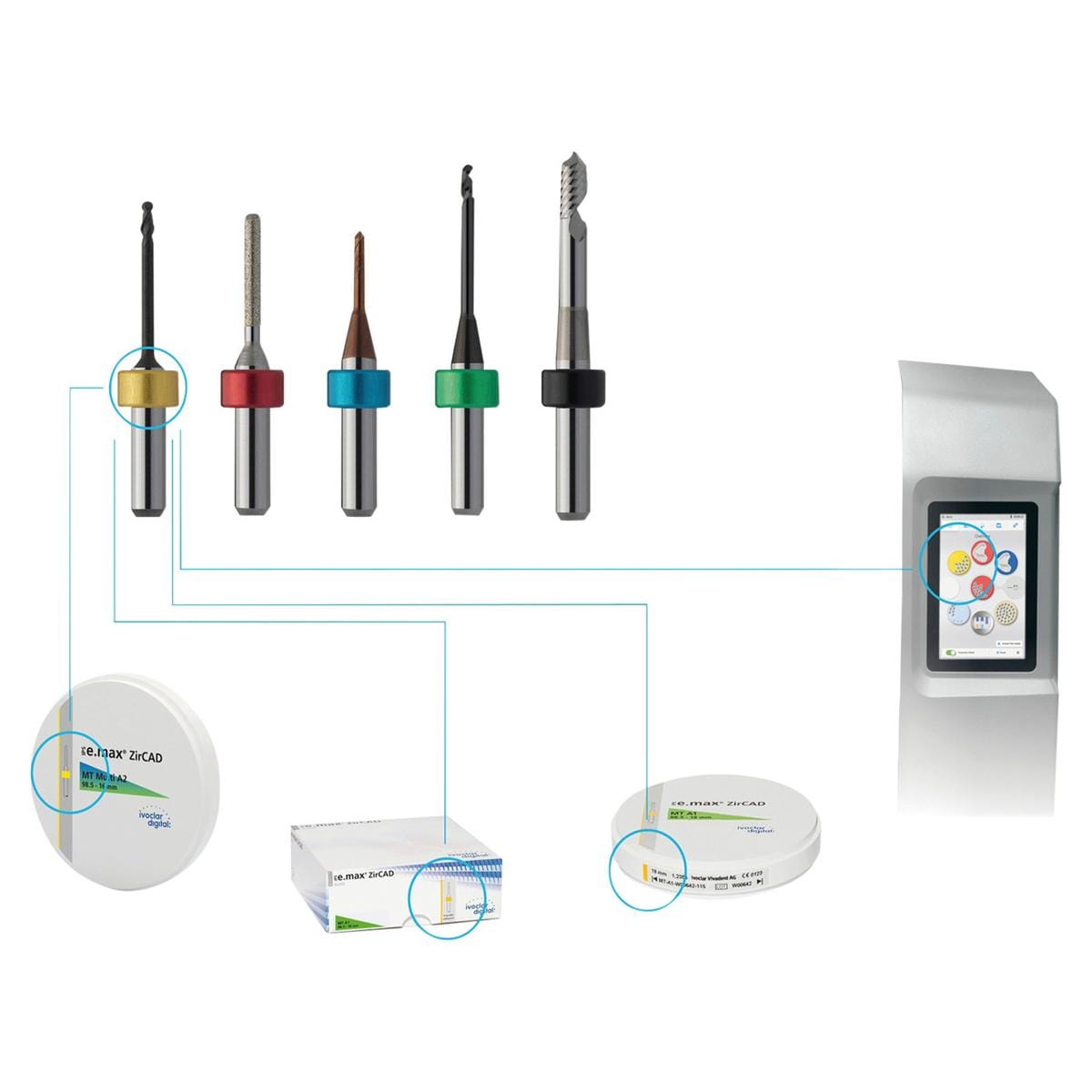 PrograMill® Tools - PrograMill PM7 - PMMA, grün, Ø 5,0