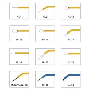 hf1 Surg® bipolar - Universal HF Chirurgiegerät