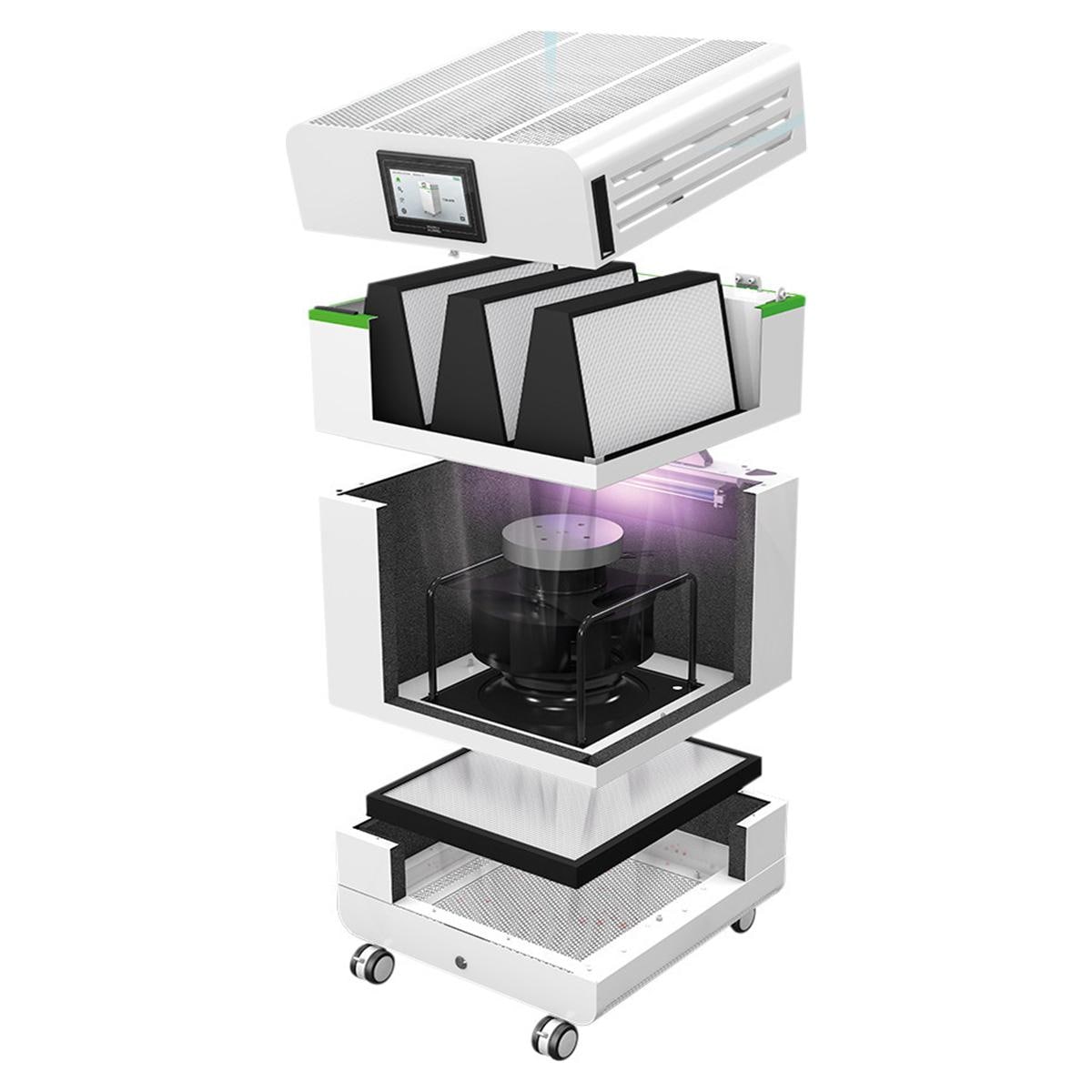 OurAir SQ 1750 Luftreinigungssystem - Mobil einsetzbares Gerät für große Räume