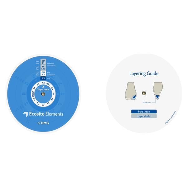 Ecosite Elements, Safetips - Nachfüllpackung - Pure A1, Kapseln 16 x 0,25 g