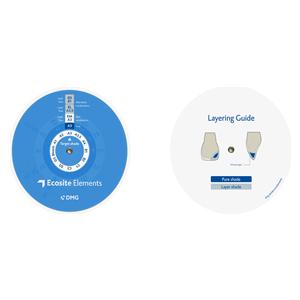 Ecosite Elements, Safetips - Starter Set Layer - Set