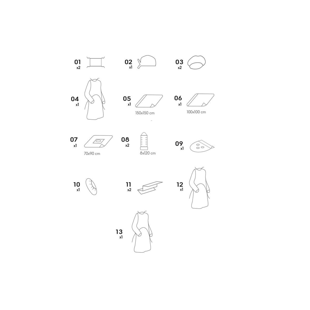 Essential Kit - Set 20 Packungen