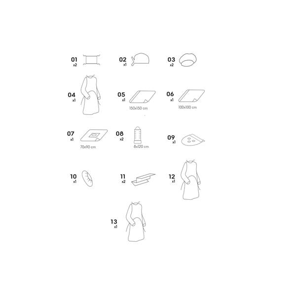 Essential Kit - Set 20 Packungen