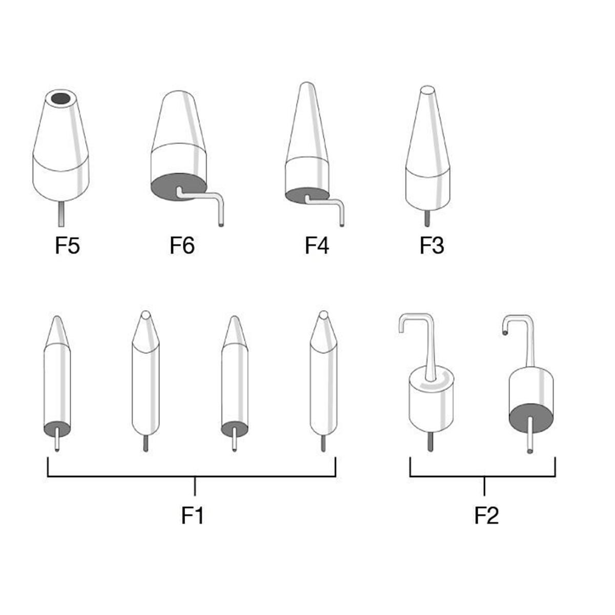 Cone-Pin - Nachfüllpackung - F5, Packung 10 Stück