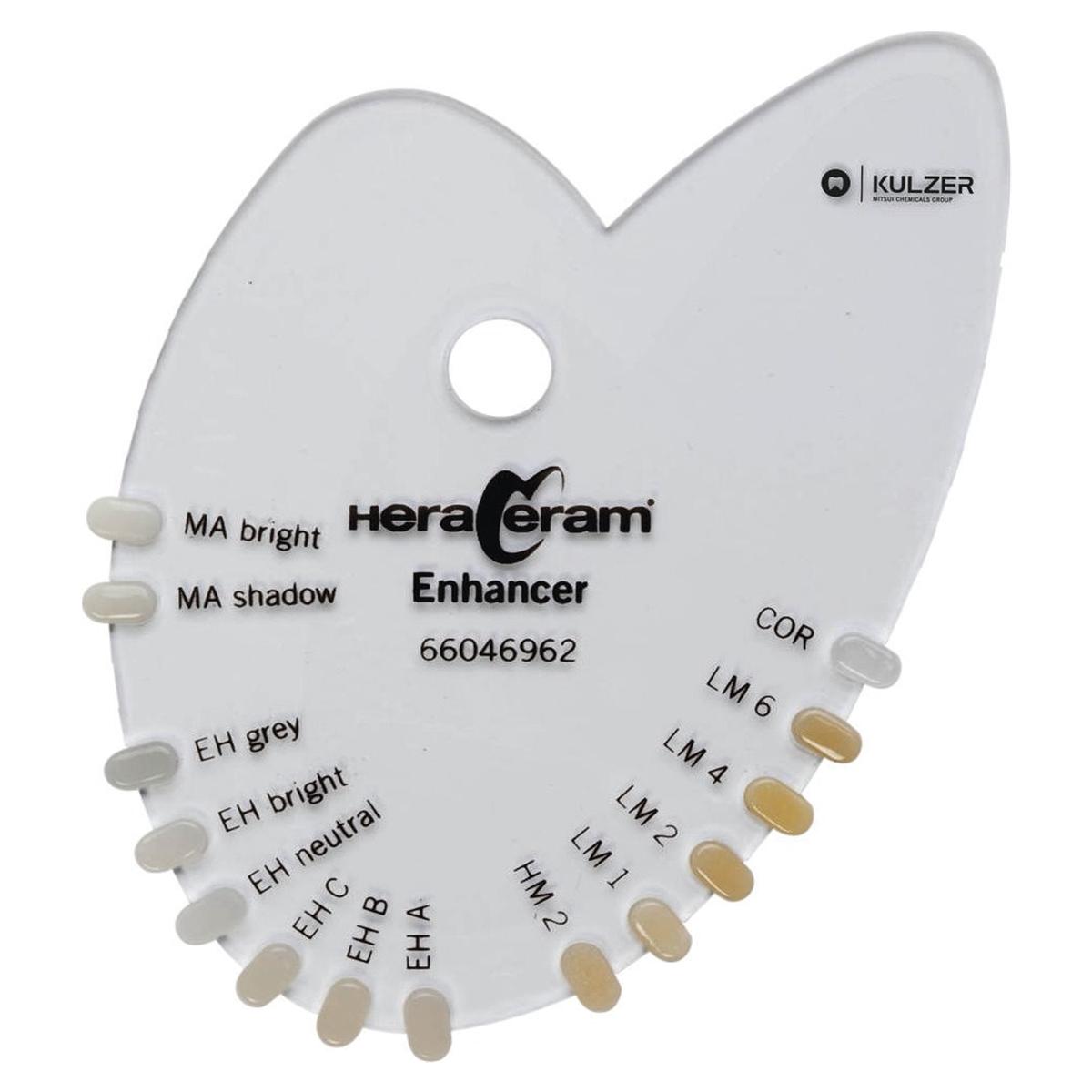 HeraCeram Farbindikator - Enhancer