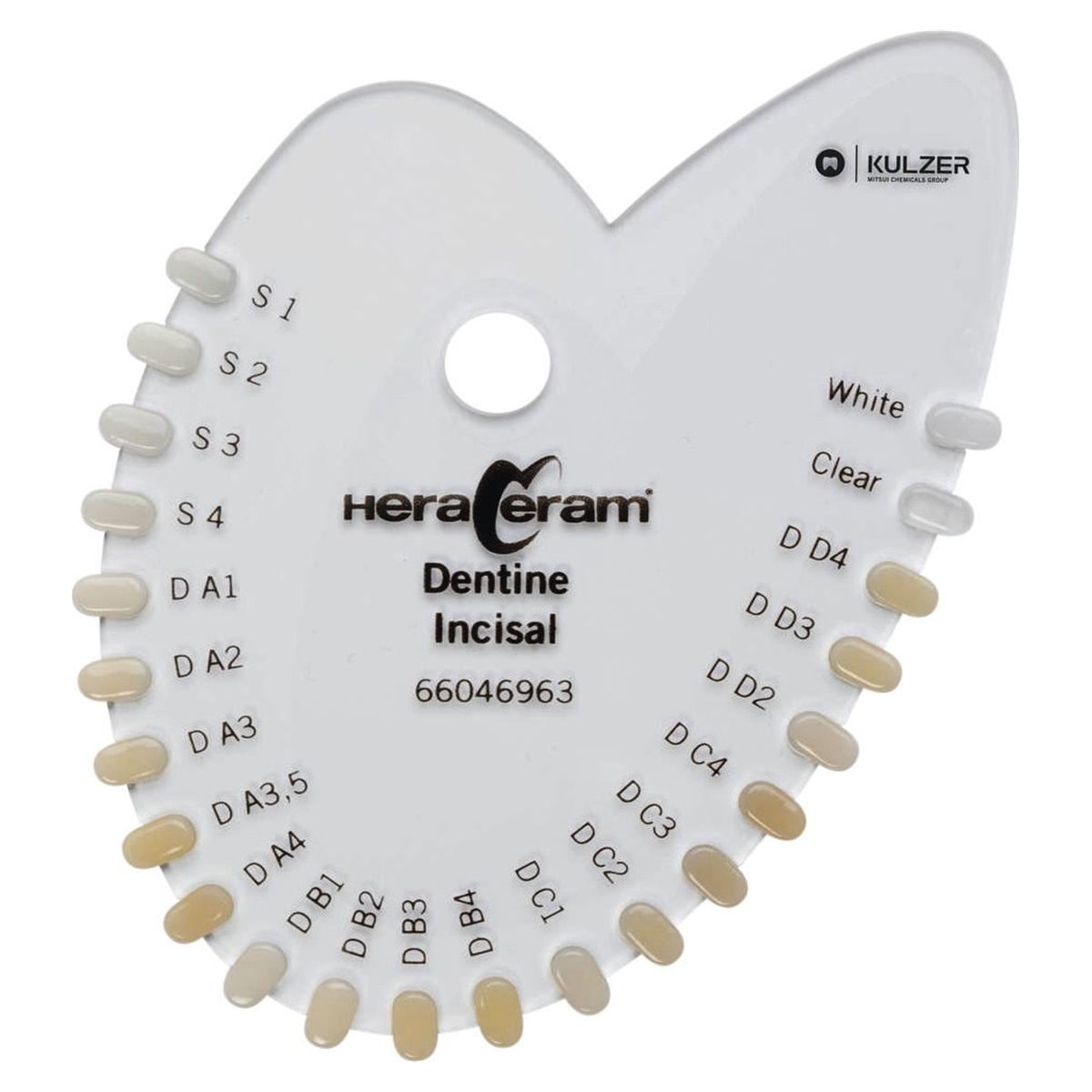 HeraCeram Farbindikator - Dentin Incisal