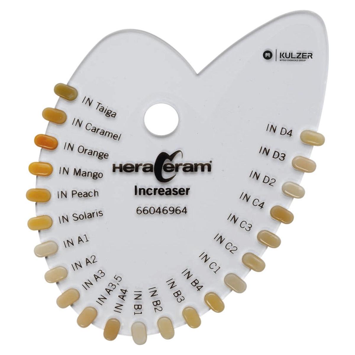 HeraCeram Farbindikator - Increaser