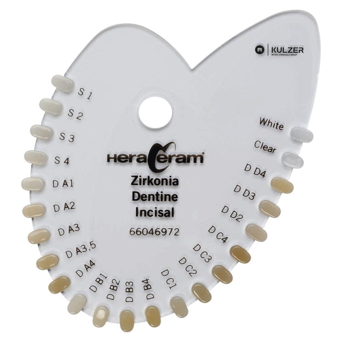 HeraCeram Zirkonia Farbindikator - Dentin - Incisal