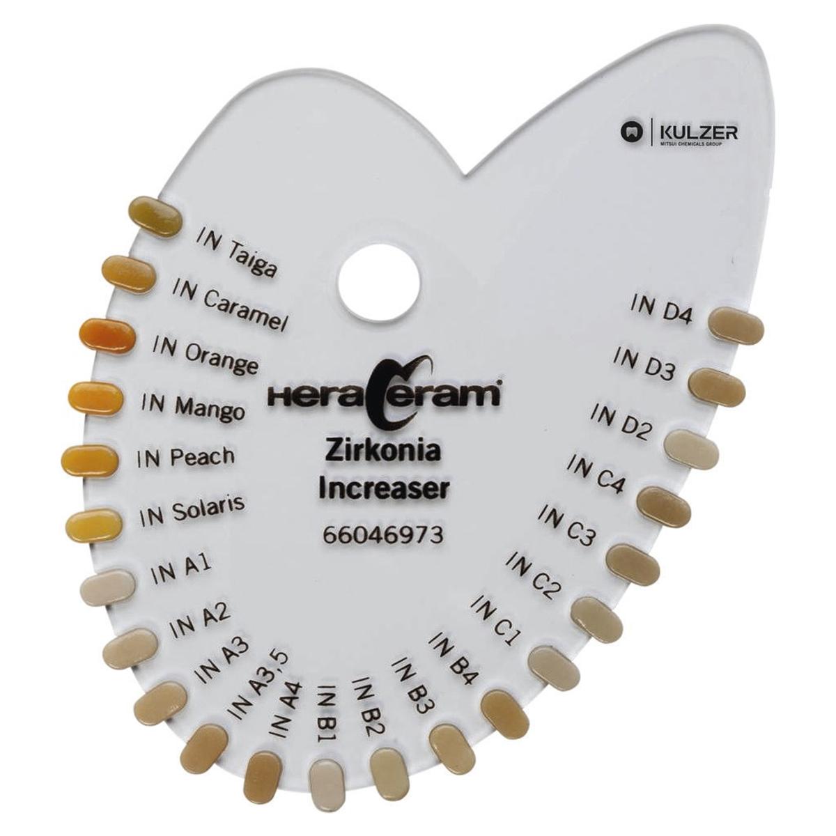 HeraCeram Zirkonia Farbindikator - Increaser