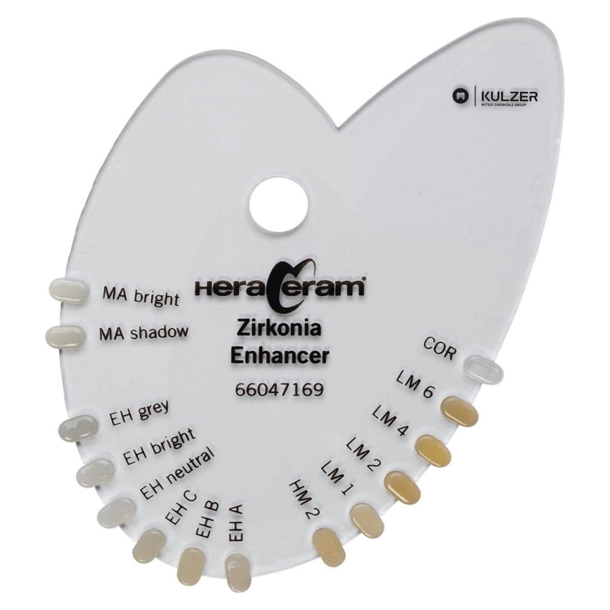 HeraCeram Zirkonia Farbindikator - Enhancer