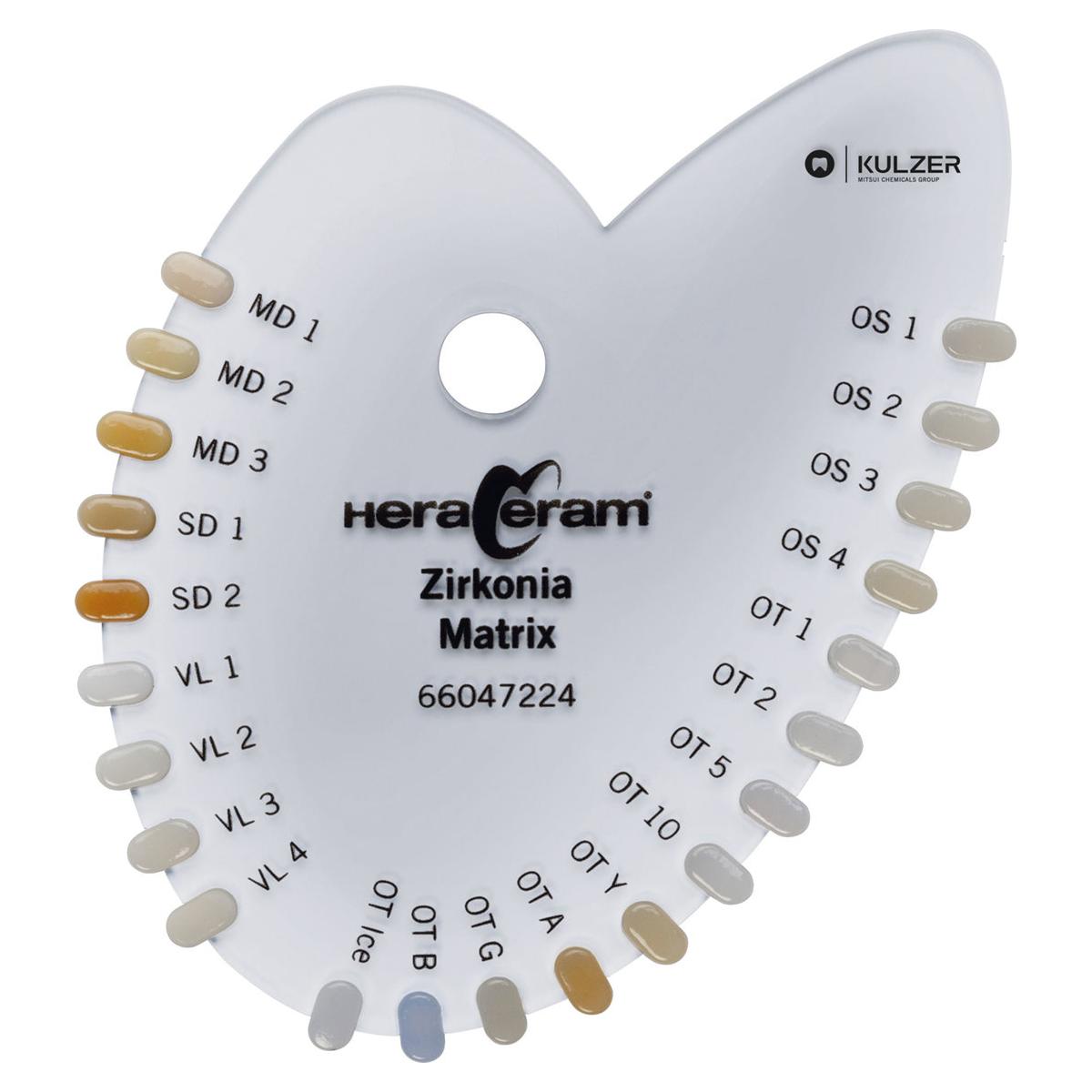 HeraCeram Zirkonia Farbindikator - Matrix