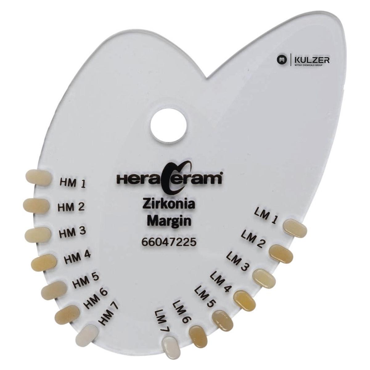 HeraCeram Zirkonia Farbindikator - Margin