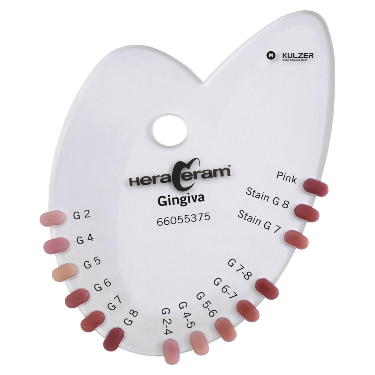 HeraCeram Farbindikator - Gingiva