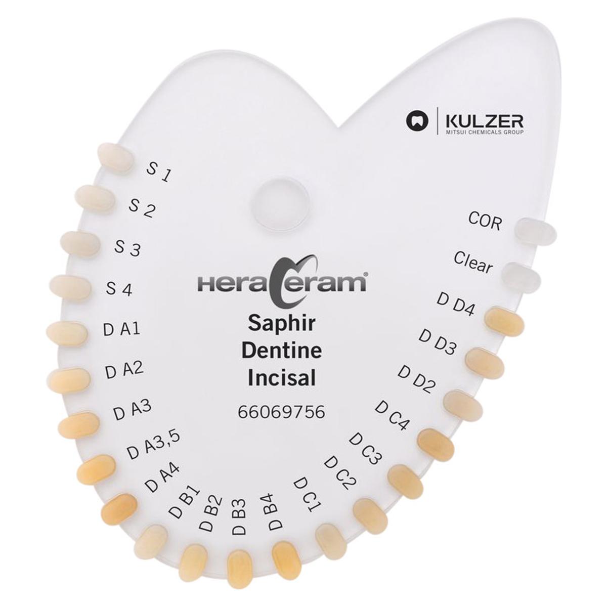HeraCeram® Saphir Farbindikator - Schneide
