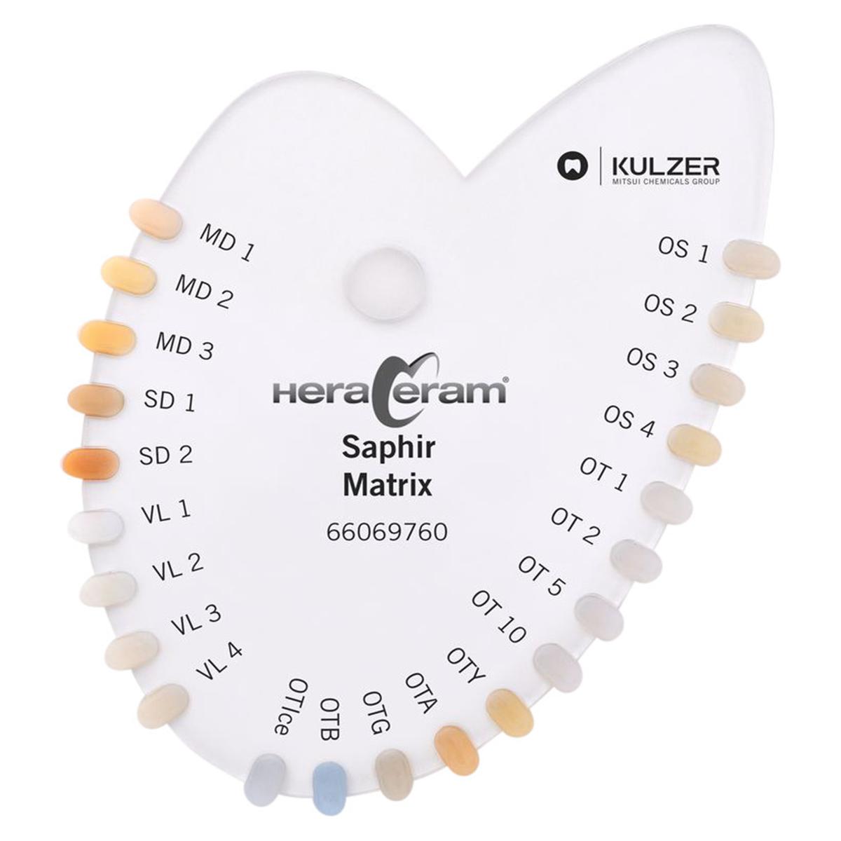 HeraCeram® Saphir Farbindikator - Matrix